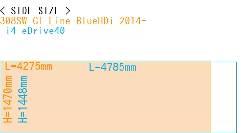 #308SW GT Line BlueHDi 2014- +  i4 eDrive40